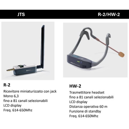 JTS R-2/HW-2 Miglior Prezzo