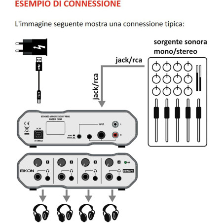 Proel EIKON HPAMP4 Miglior Prezzo