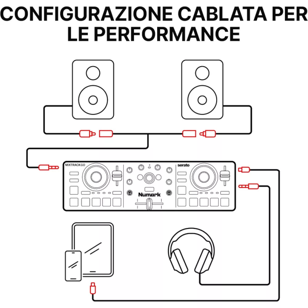 NUMARK MIXTRACK GO