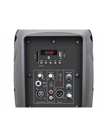 GEMINI ES 08 P BLU MKII Miglior Prezzo