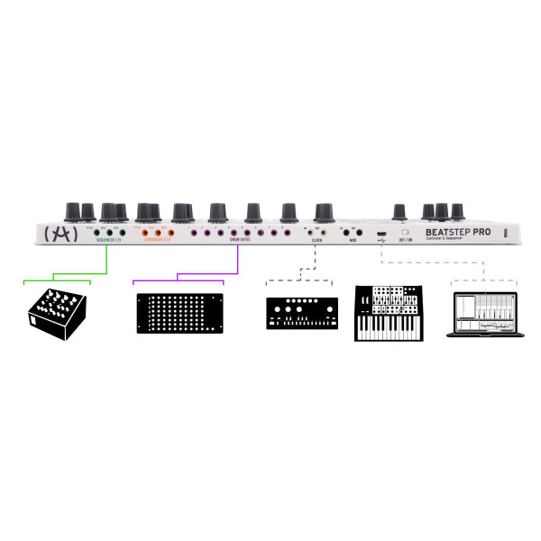 ARTURIA BEATSTEP PRO WHITE Miglior Prezzo