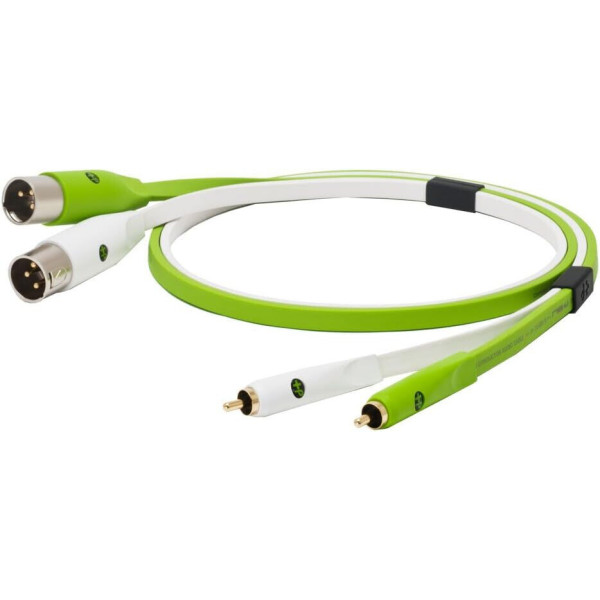 NEO OYAIDE D+ RXM CLASS B - 3m Miglior Prezzo
