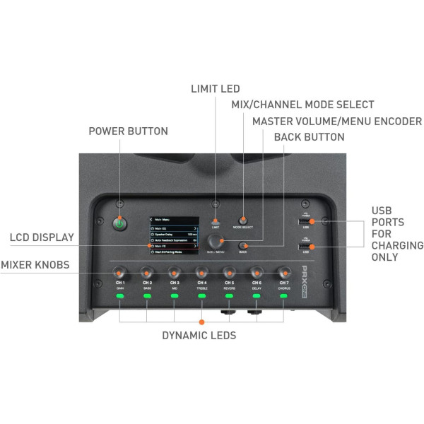 JBL PRX ONE Miglior Prezzo