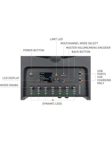 JBL PRX ONE Miglior Prezzo